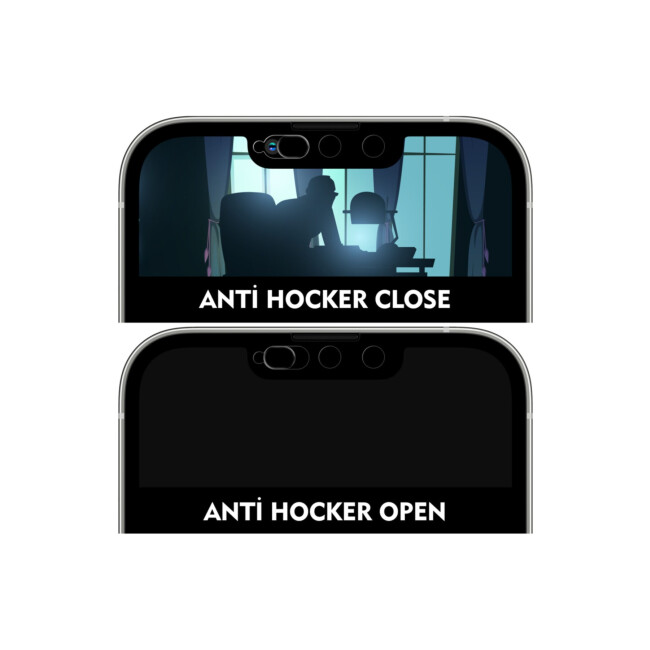 Buff Iphone 13/13 Pro 5D Uyumlu Glass Antı Hacker Ekran Koruyucu