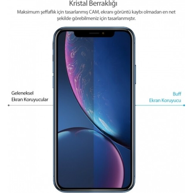 Buff Apple Iphone 11 Pro / Xs  5D Glass Ekran Koruyucu - Privacy